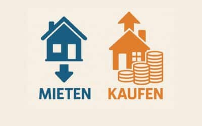 Mietmarkt unter Druck: Warum aktuell Kaufen statt Mieten so attraktiv ist!
