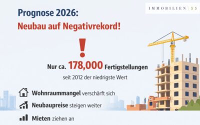 Prognose 2026: Neubau auf Negativrekord – was bedeutet das für Käufer:innen und Investor:innen?
